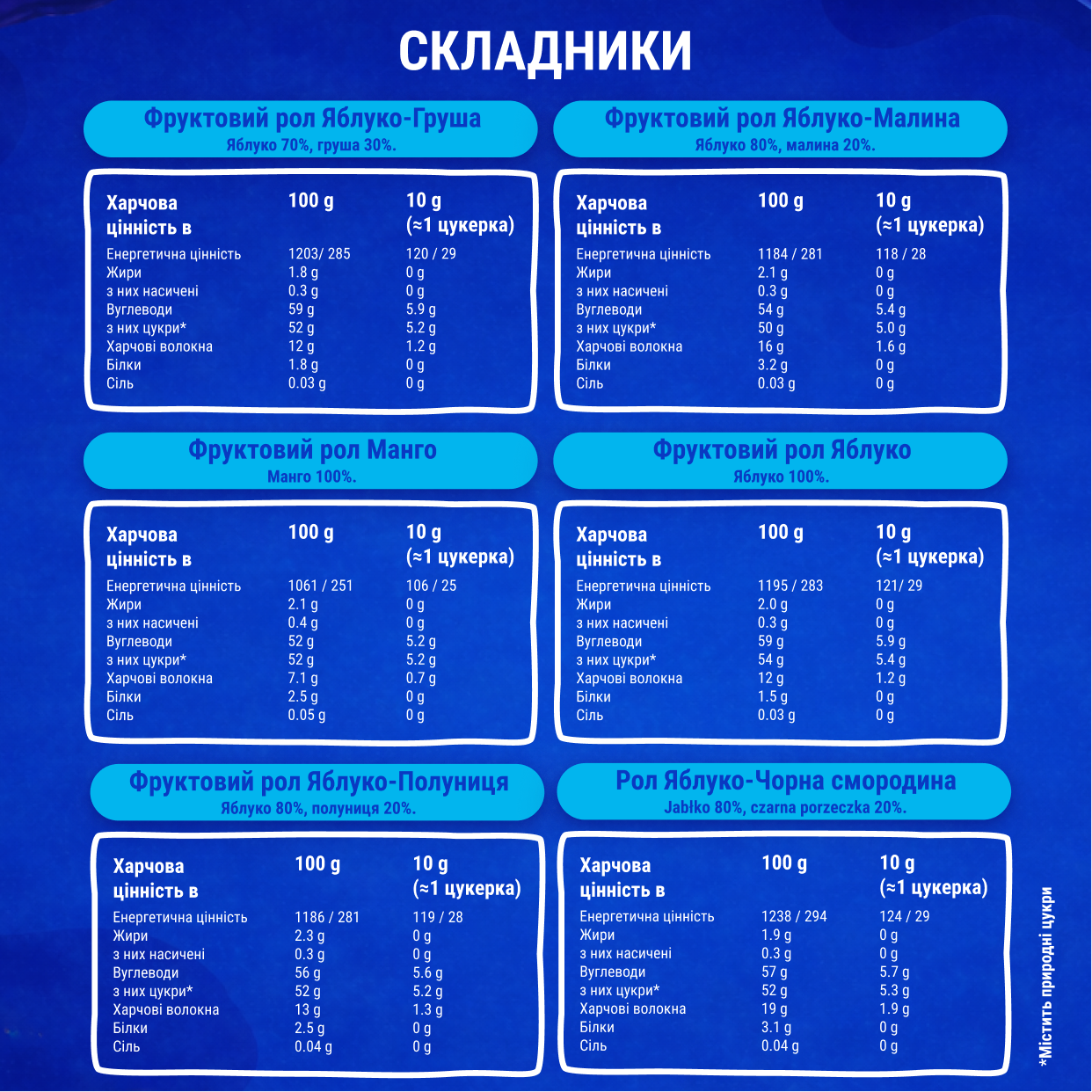 Адвент-Календар з іграшками 117г 5