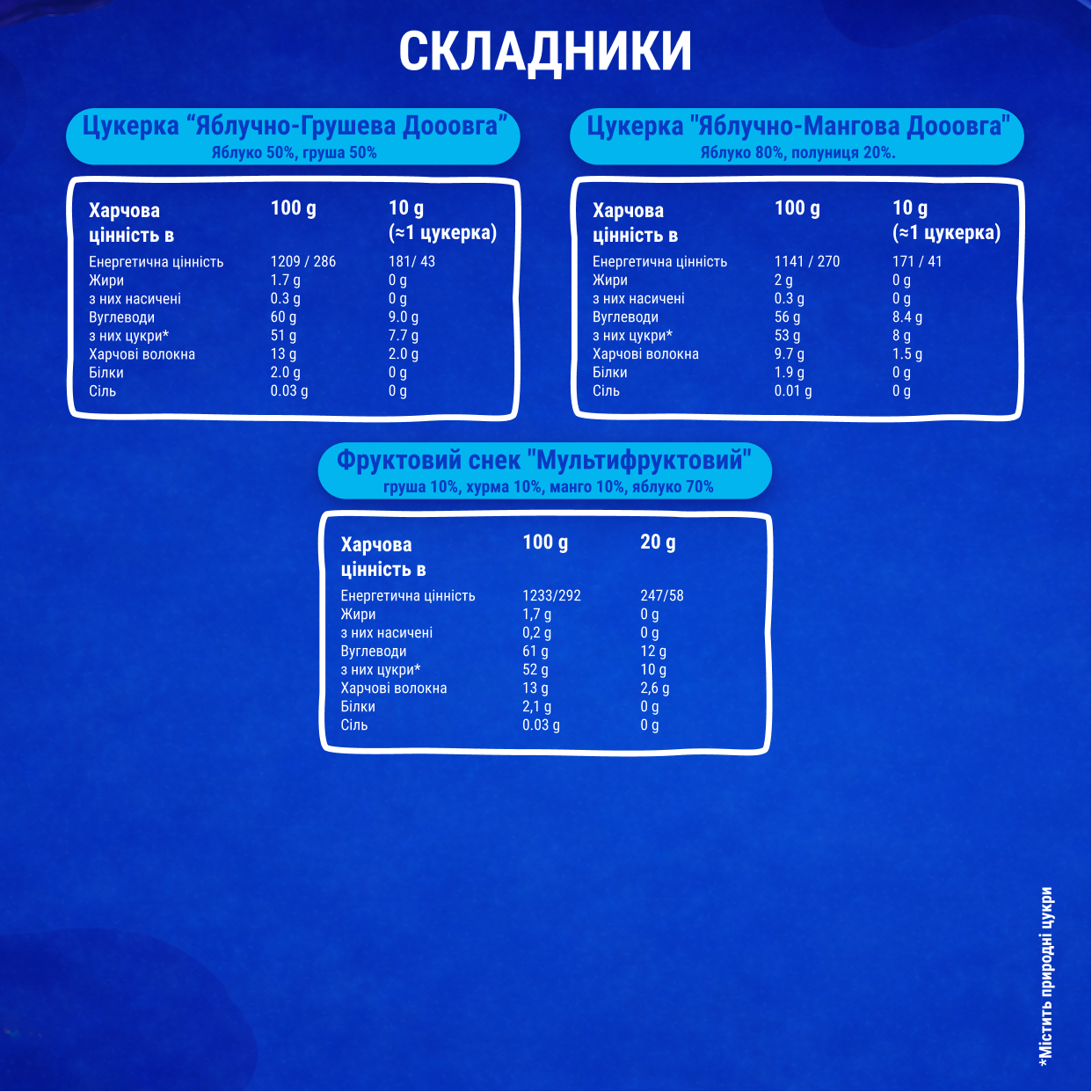 Подарунковий бокс Кафе – капсула з іграшкою та стікером 324г 7