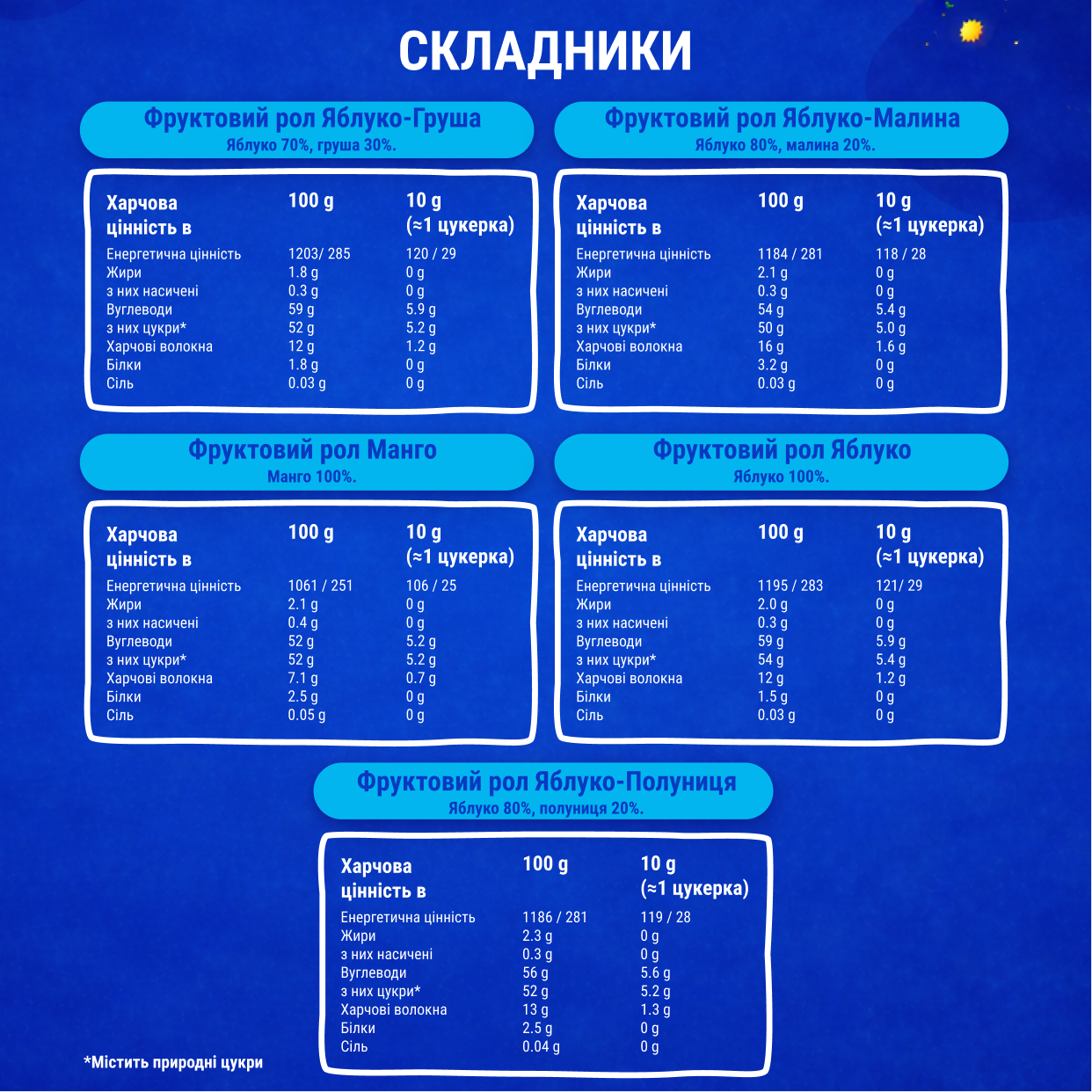 Подарунковий бокс з грою та іграшкою_ 300г 5