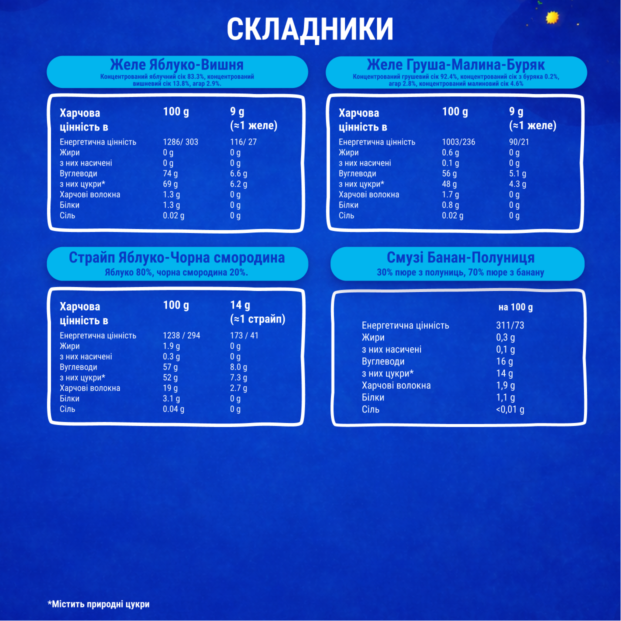 Подарунковий бокс з грою та іграшкою_ 300г 6